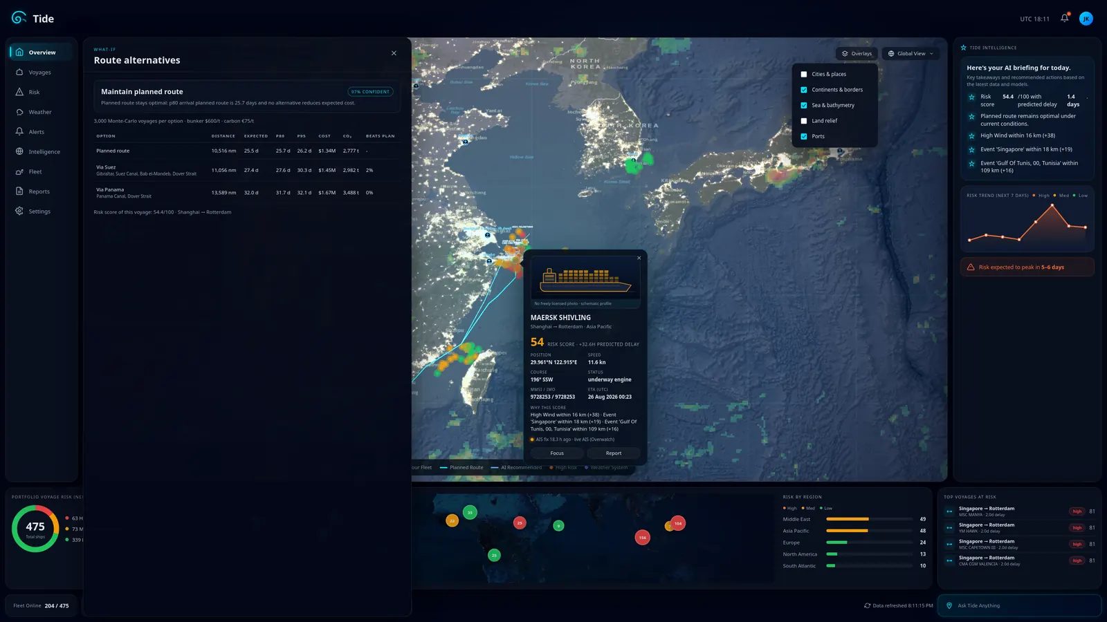 Tide what-if panel comparing the planned route against a Suez and a Panama alternative